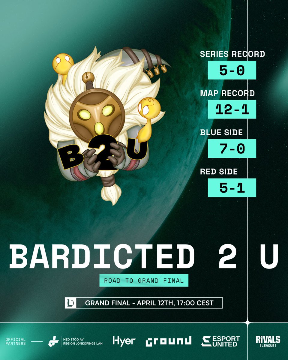 RIVALSLEAGUELOL's tweet photo. The stats of our two #RIVALSLOL Division 1 finalists are here ⚔️

Will @Bardicted2U complete their dominant run, or @_BulldogEsports find a way to stop them?

Tickets still available at https://t.co/XMNLZ0BHui

#RIVALSLEAGUE https://t.co/G3FK3qqFoN