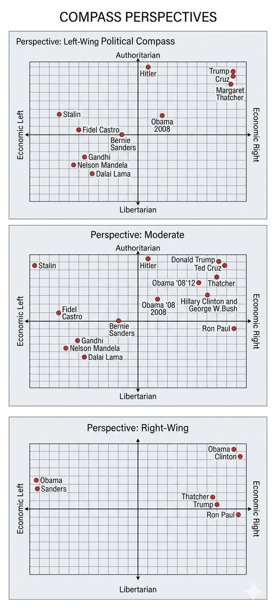 𒀖Ackza𒀖₿ tweet media