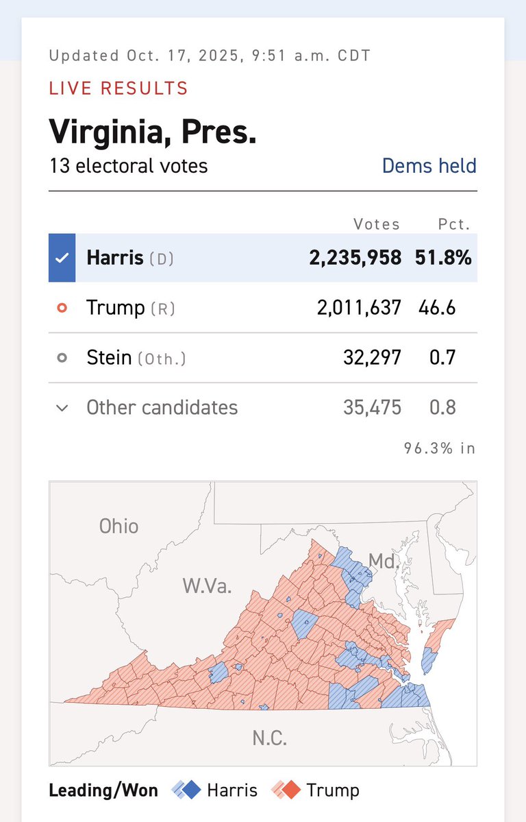 Sky Garner tweet media