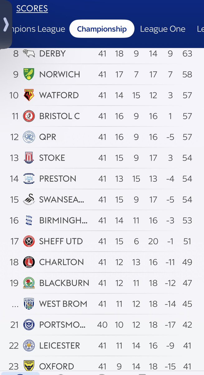 🔴⚪️ Becky ⚪️🔴 tweet media