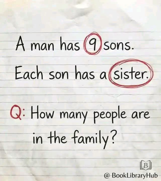 DON “Tobechukwu” Ade 👑 tweet media