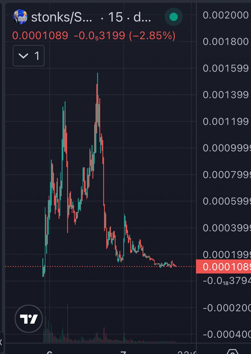 FRENCH FROG 🐸 🦄 tweet media