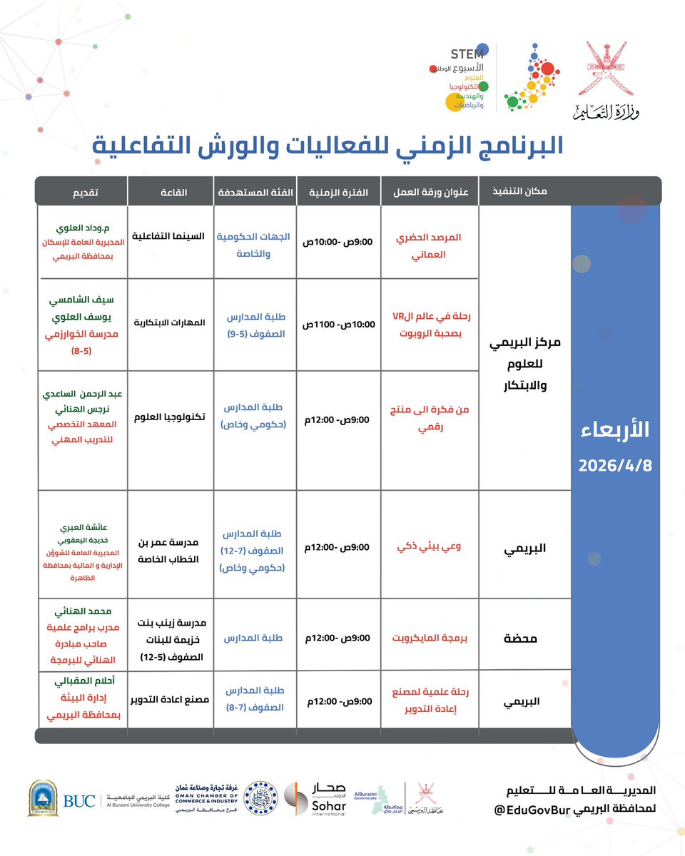 تعليمية البريمي - سلطنة عُمان tweet media