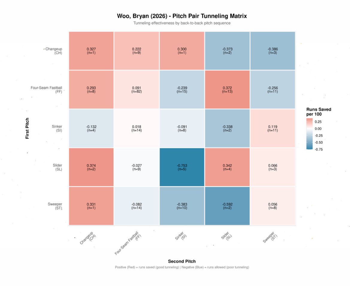 Ben Gillis tweet media