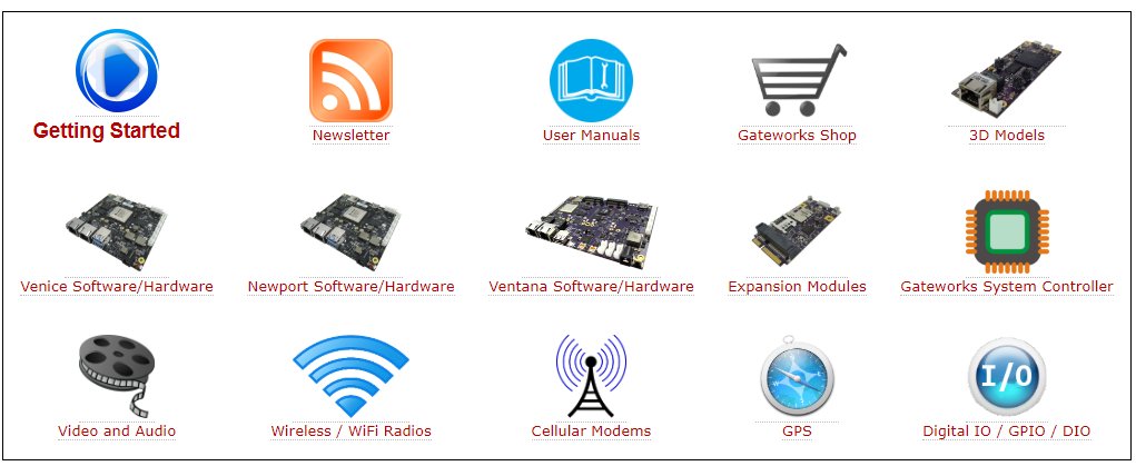GATEWORKS tweet media