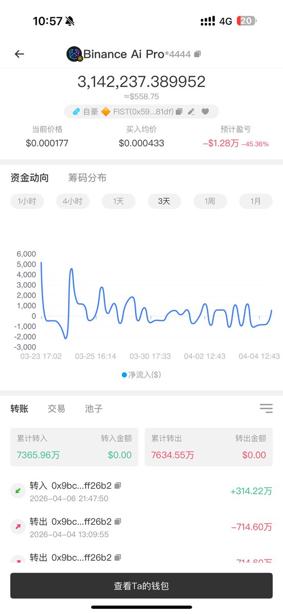 俺瑶瑶a 💢 tweet media