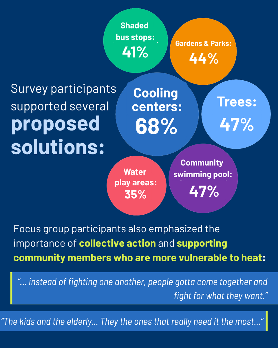 Yale Center on Climate Change & Health tweet media