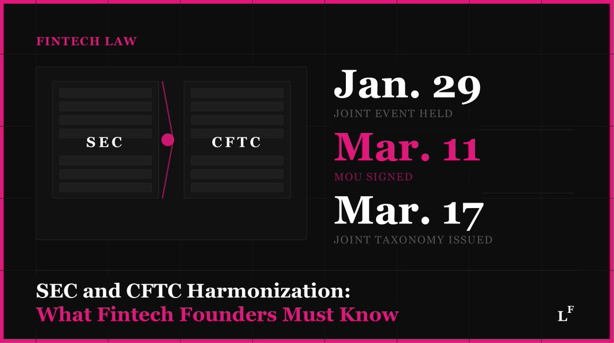 FintechLaw_AI's tweet photo. The SEC and CFTC just issued their most significant joint guidance ever.

One MOU. One interpretive release. A commitment to end the jurisdictional turf war that's cost crypto founders millions.

The framework is here. The Howey test still applies.

What it means for founders → https://t.co/wUGB0MgSrI 

#SEC #CFTC #CryptoRegulation #FintechCompliance