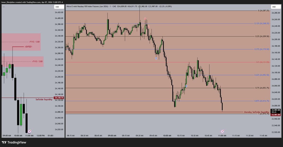 Disciplined_trader tweet media