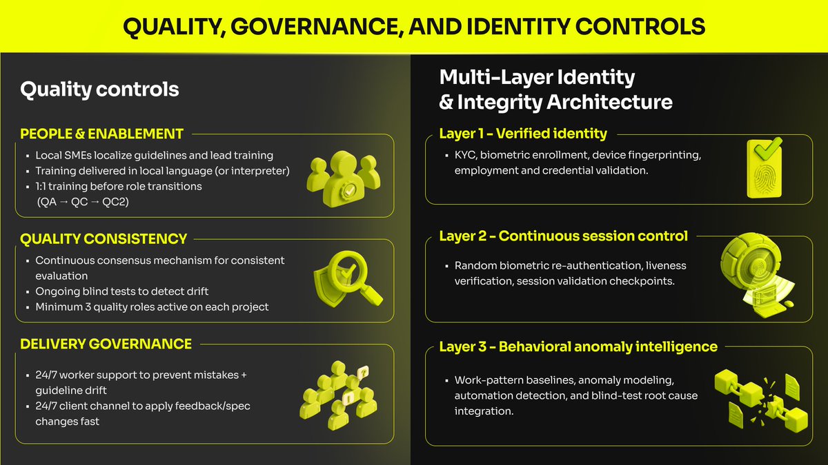 AIxBlock tweet media