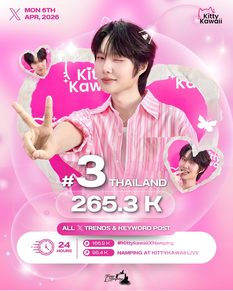 KengNampingLand tweet media