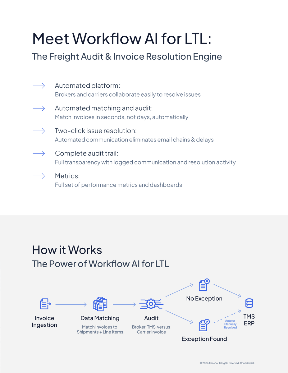 PegasusTRANSFLO's tweet photo. Interested in learning more about Workflow AI for LTL?

In our new flipbook, you can dive deeper into the platform’s automated freight audit and invoice resolution processes and the growth Workflow AI can unlock for your business.

Discover more: https://t.co/VCvBcHAY39 https://t.co/hMUIhsdtar
