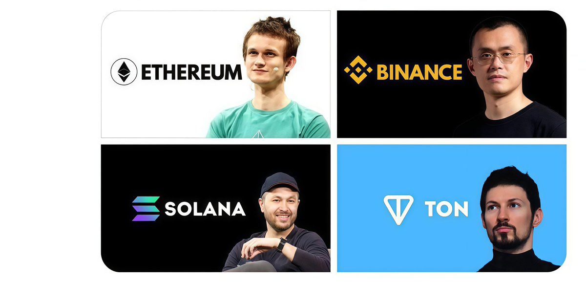 cryptoabidd's tweet photo. The Real Crypto Onboarding King 👑 | Who Wins? https://t.co/d2EKSGTarP
