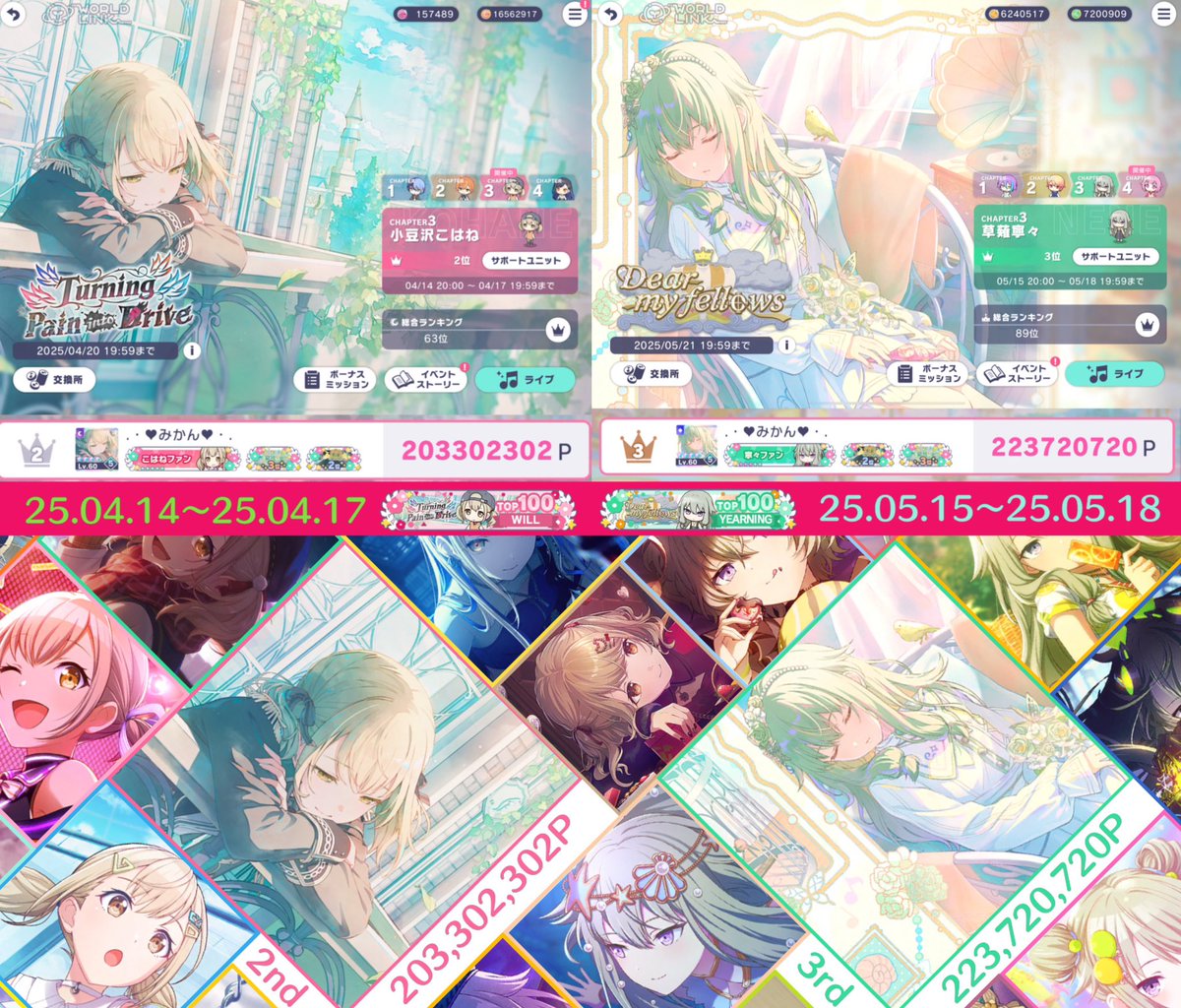 𓂃◌𓈒𓐍◌𓈒みかん 𓈒◌𓐍𓈒◌𓂃 tweet media