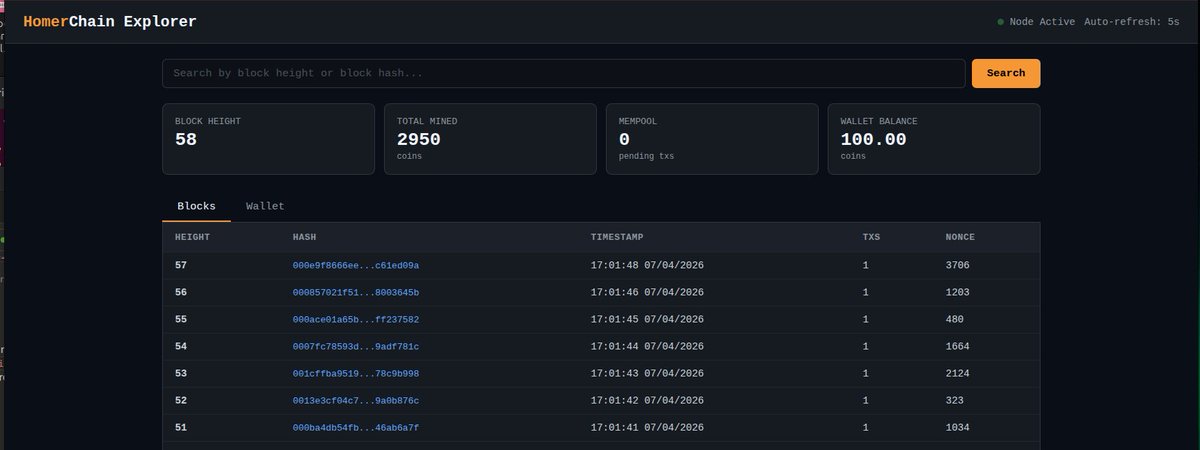 CryptoSouz 💎👨‍🍳🐷🤝✨ tweet media