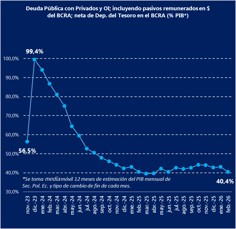 Felipe Núñez 🦅 tweet media