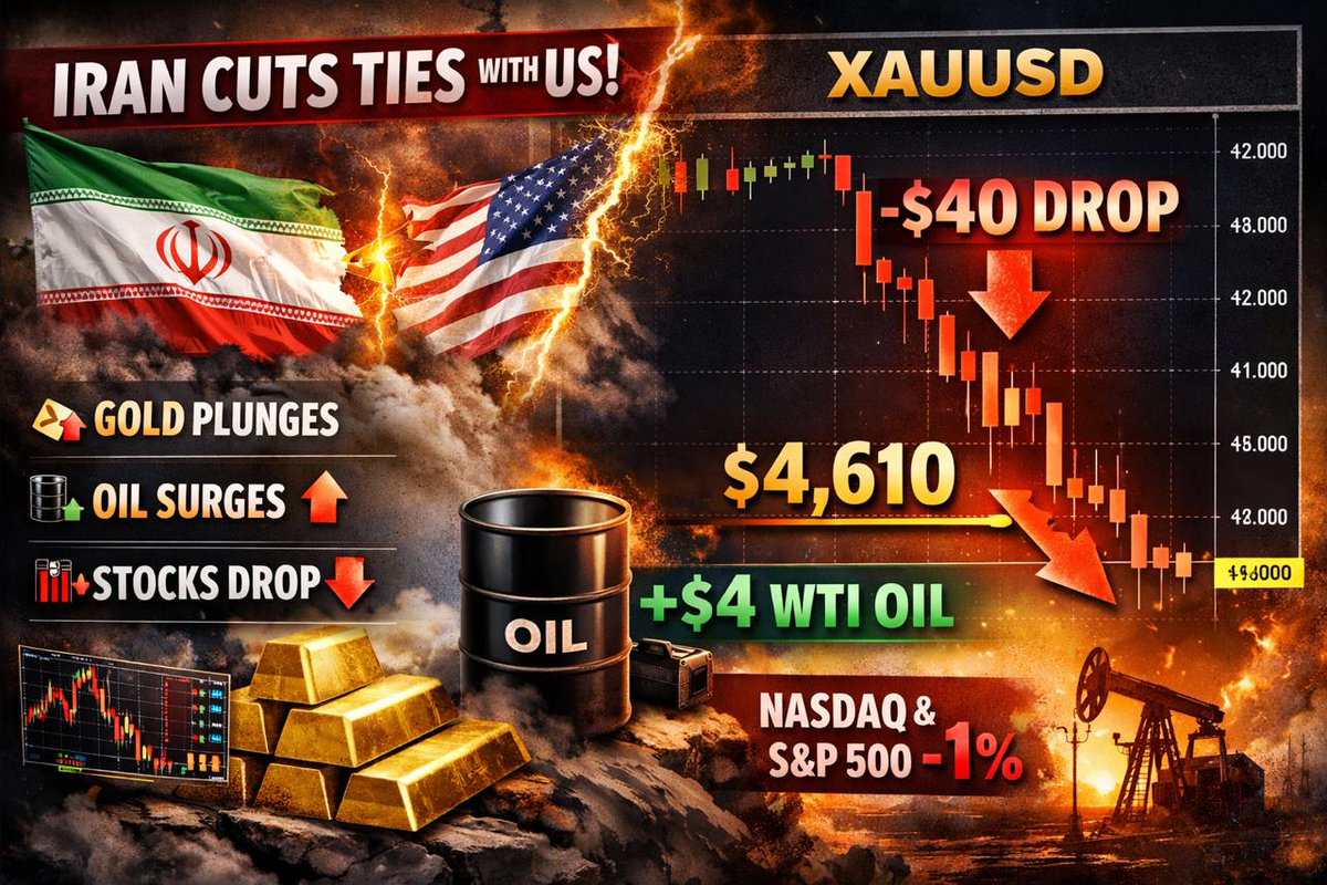 News: Iran cuts off communication channels with the US, oil rises, while US stocks and gold decline.

On April 7, spot gold dropped nearly $40, falling below $4,610 per ounce after Iran shut down communication channels with the US. Meanwhile, WTI crude oil rose by $4 (3.64%) on