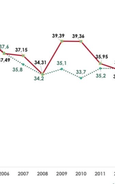 FugitivoParias tweet media
