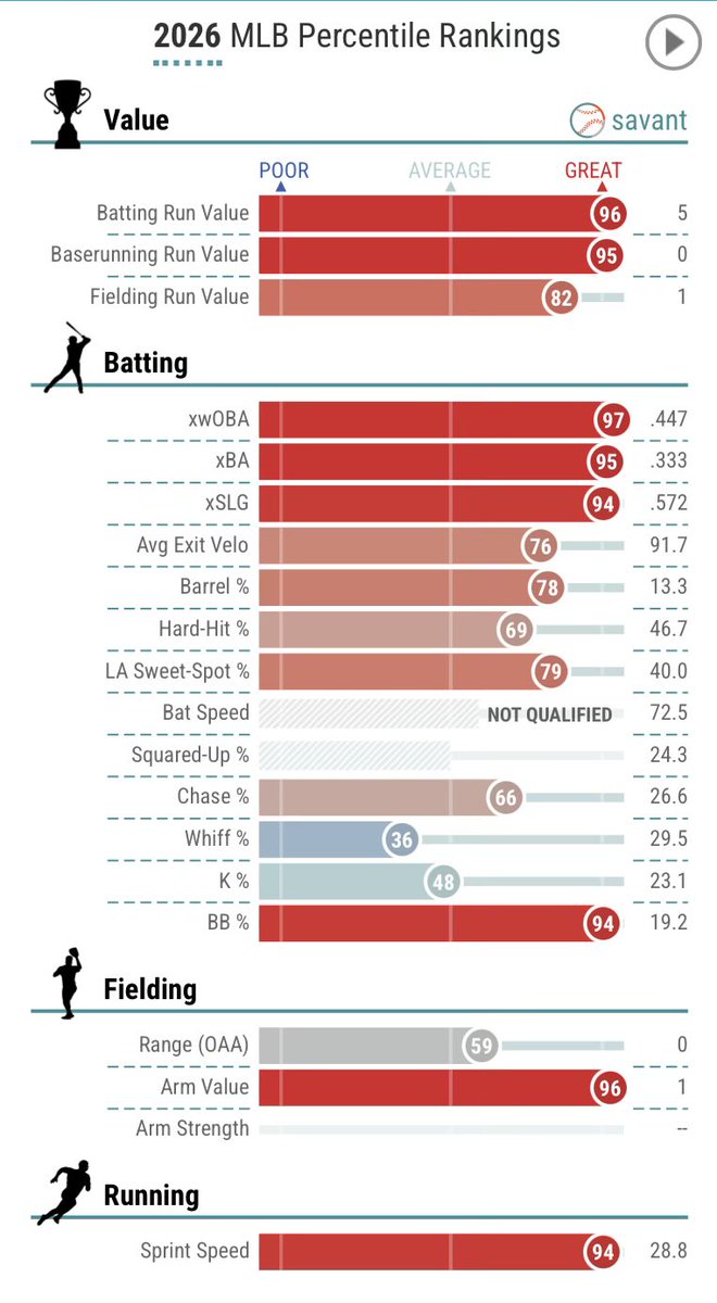 King JD5 👑 tweet media
