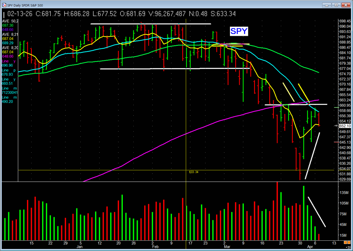 Patrick Walker tweet media