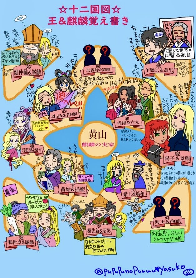 🌟 ＹAＳUＫO🌟 💫8645151🌻✨ tweet media