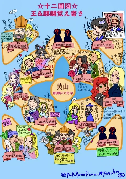 十二国記が動き出すって事で…
どこの国にどの王と麒麟が居るのかすぐ分からなくなるの自分用に作った『十二国記 国図キャラ絵版』再掲です✨

同じく覚えられない友達にあげたら思いの外喜ばれたので共有しますw

自分用に作成した物なのでキャラに対するクレームは受け付けませんw

#十二国記FA 