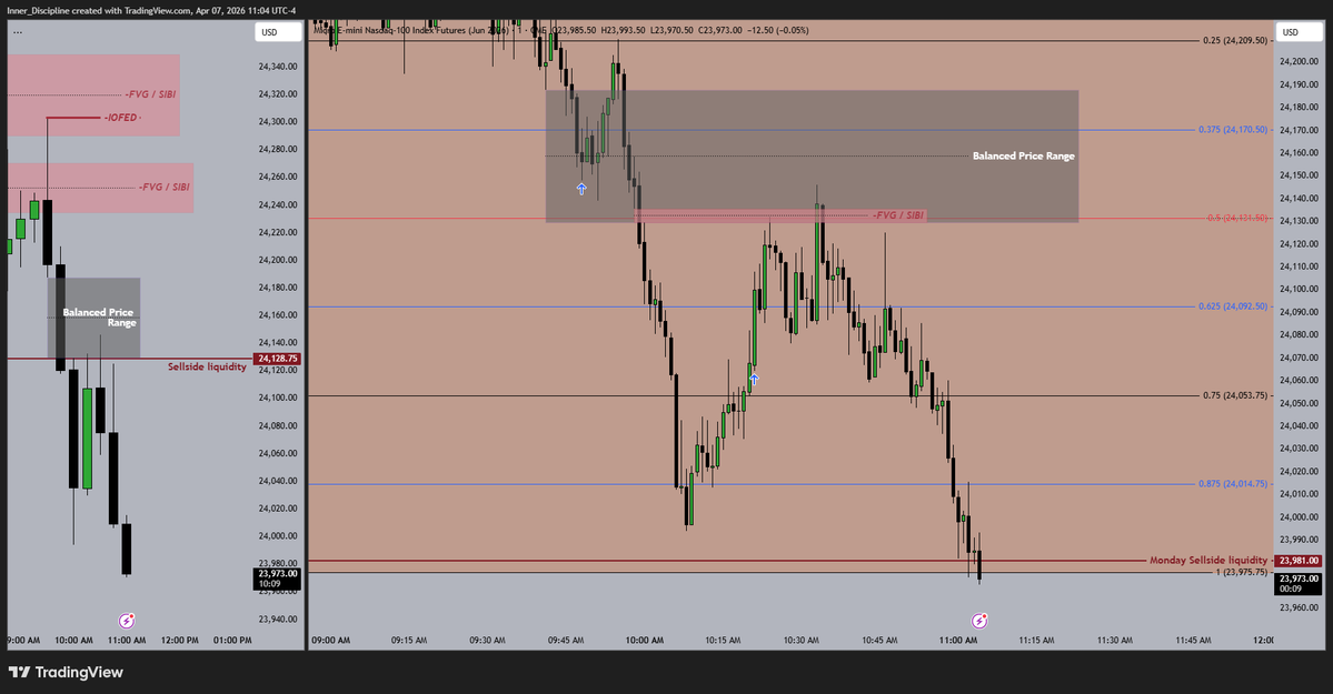 Disciplined_trader tweet media