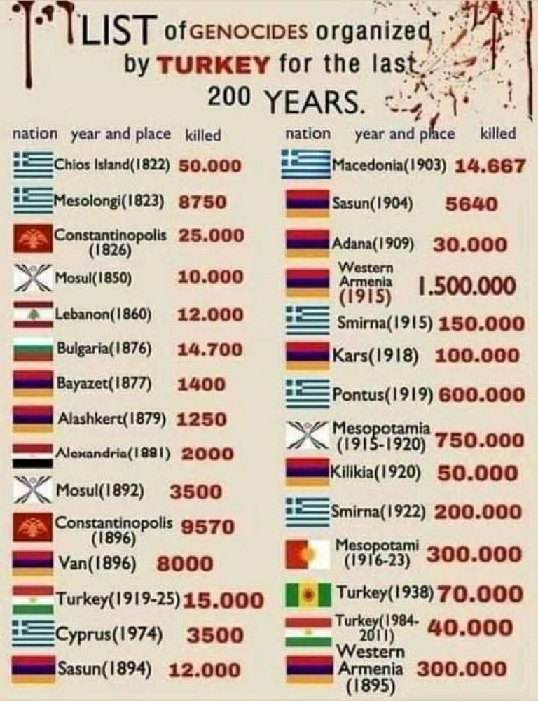 🇬🇷Nick the Greek 🇬🇷 tweet media