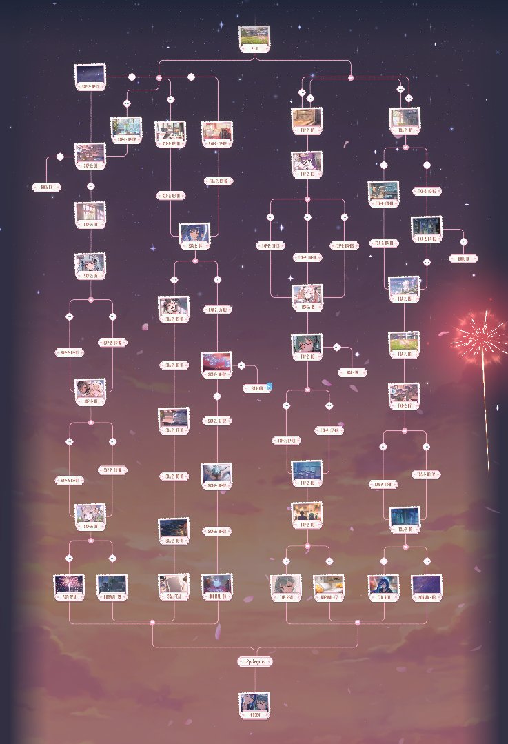 Arcachii (Alpha) | Comm on VGen tweet media