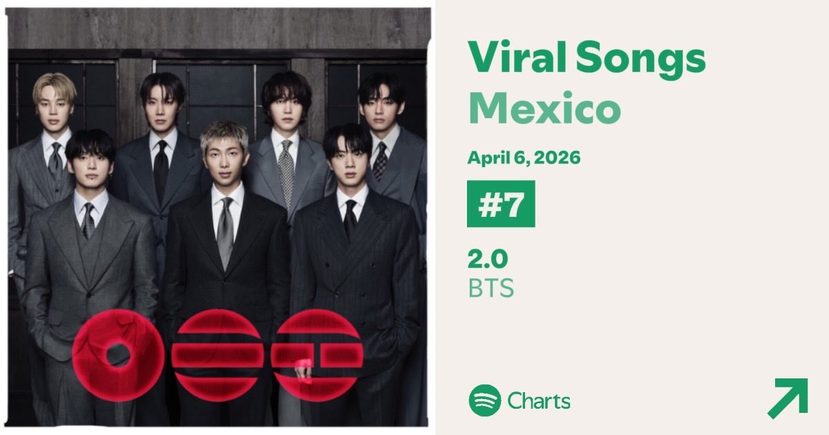 BTSchartsMX🇲🇽 tweet media