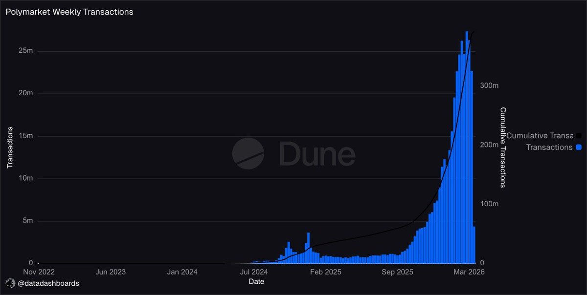 David_AI tweet media