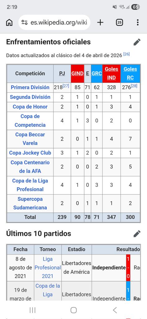 Juan Pablo Marrón ️️️️ tweet media