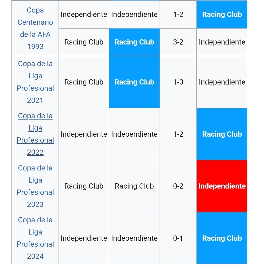 Juan Pablo Marrón ️️️️ tweet media