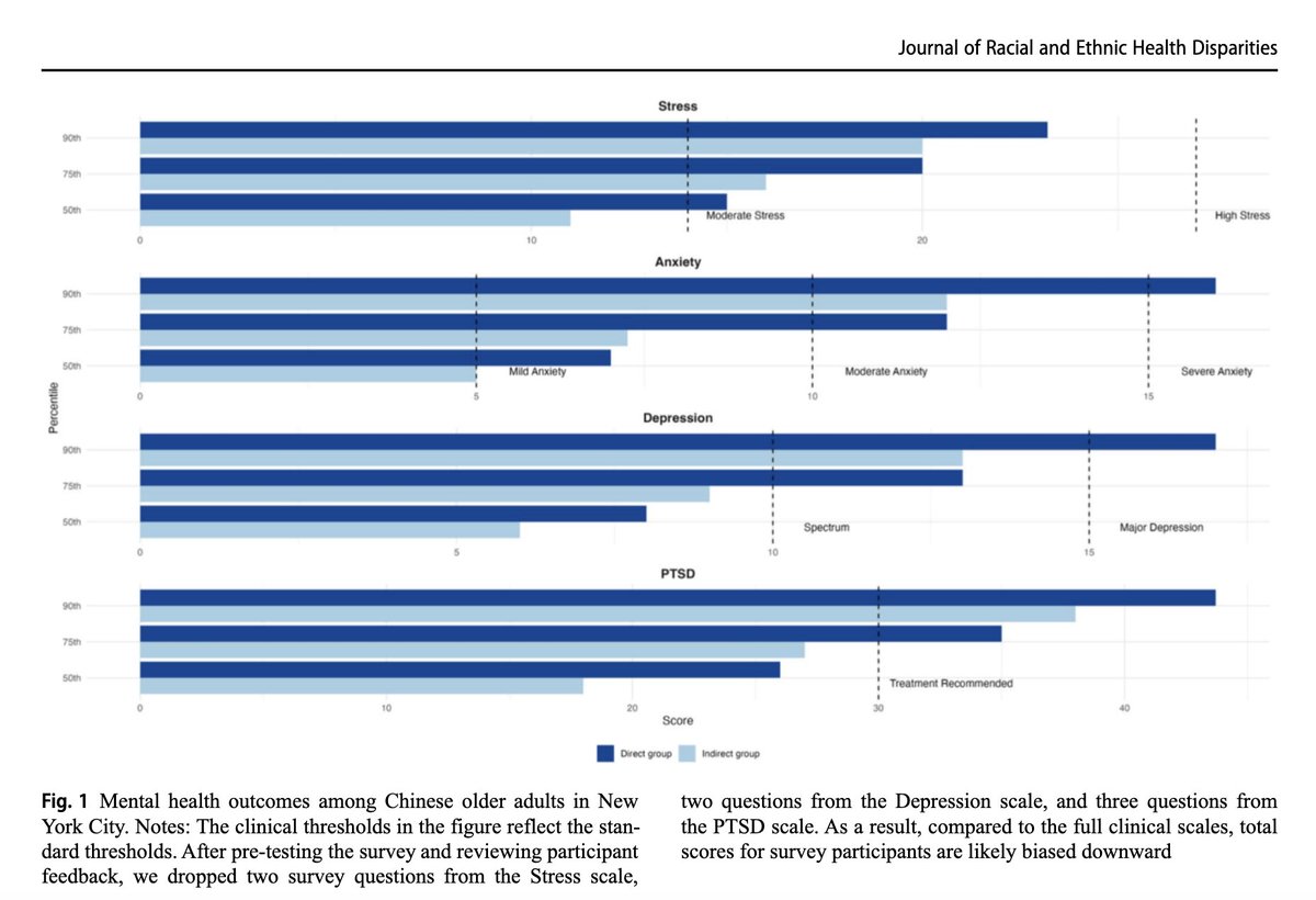 Van C. Tran tweet media