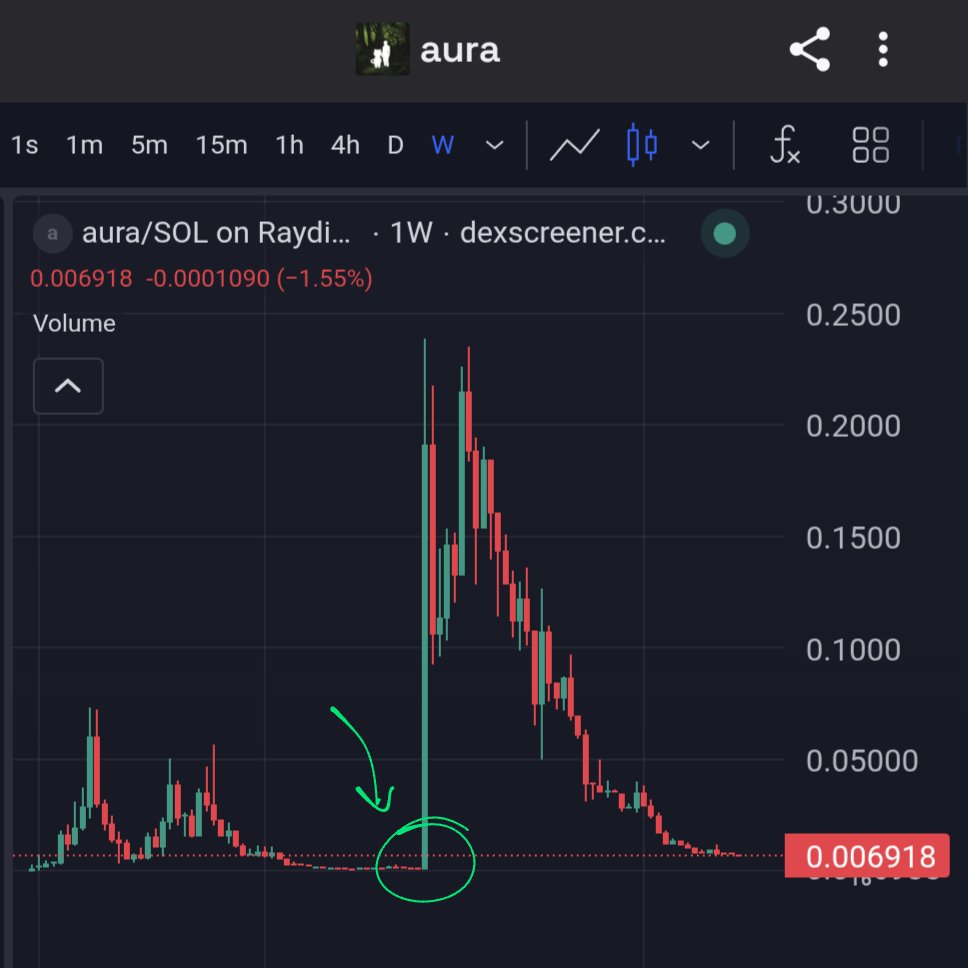 Eagle Eye tweet media