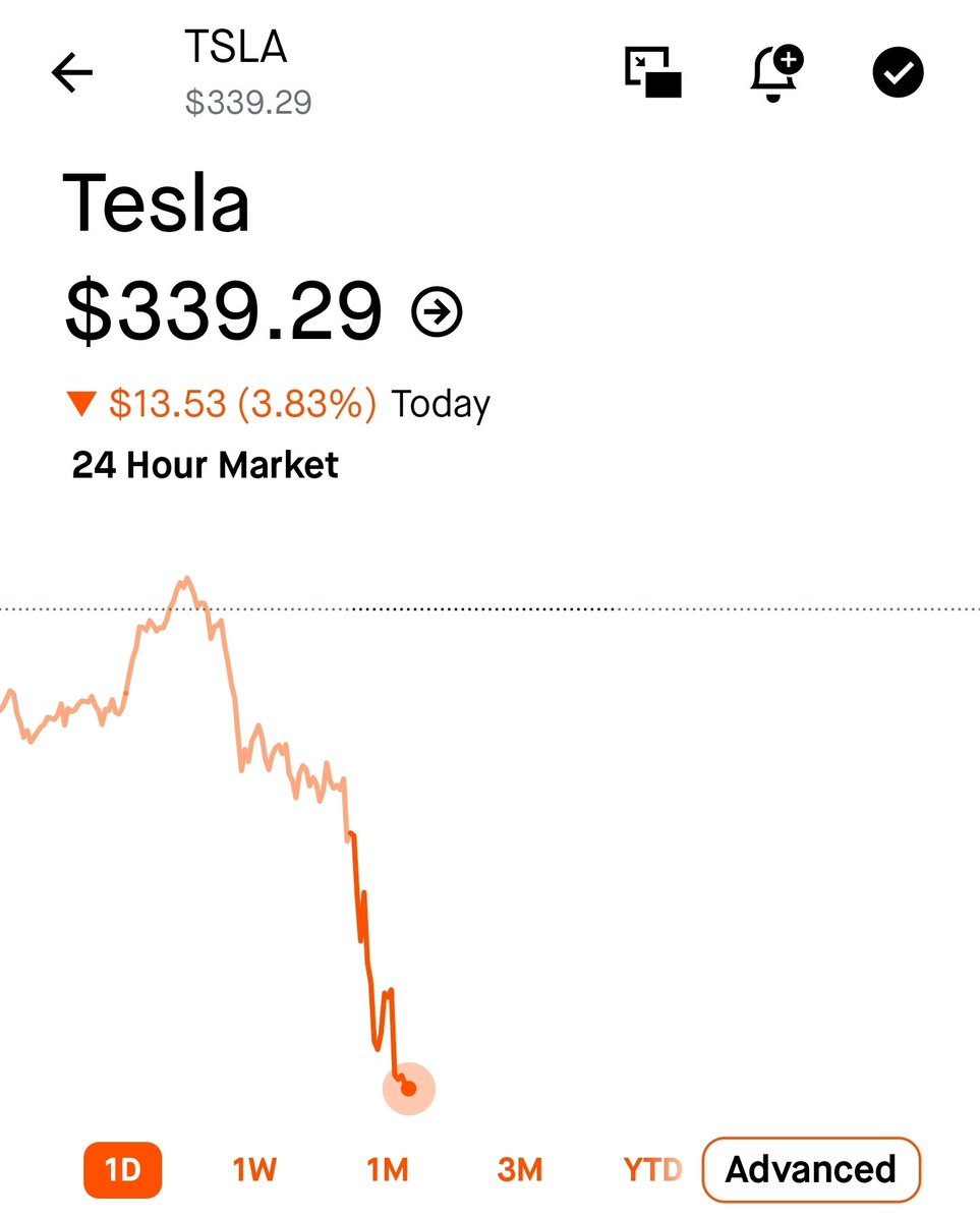 TexasTSLA tweet media