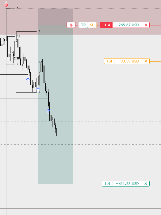 RICH ONE @RICH_ONE_TRADER - Twitter Profile | TwStalker