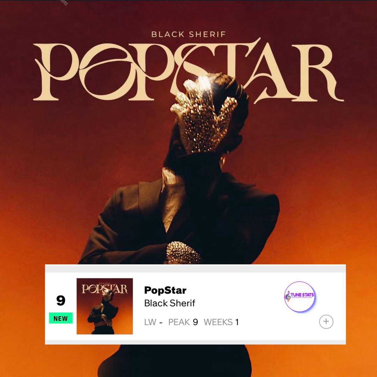 Tune Stats tweet media