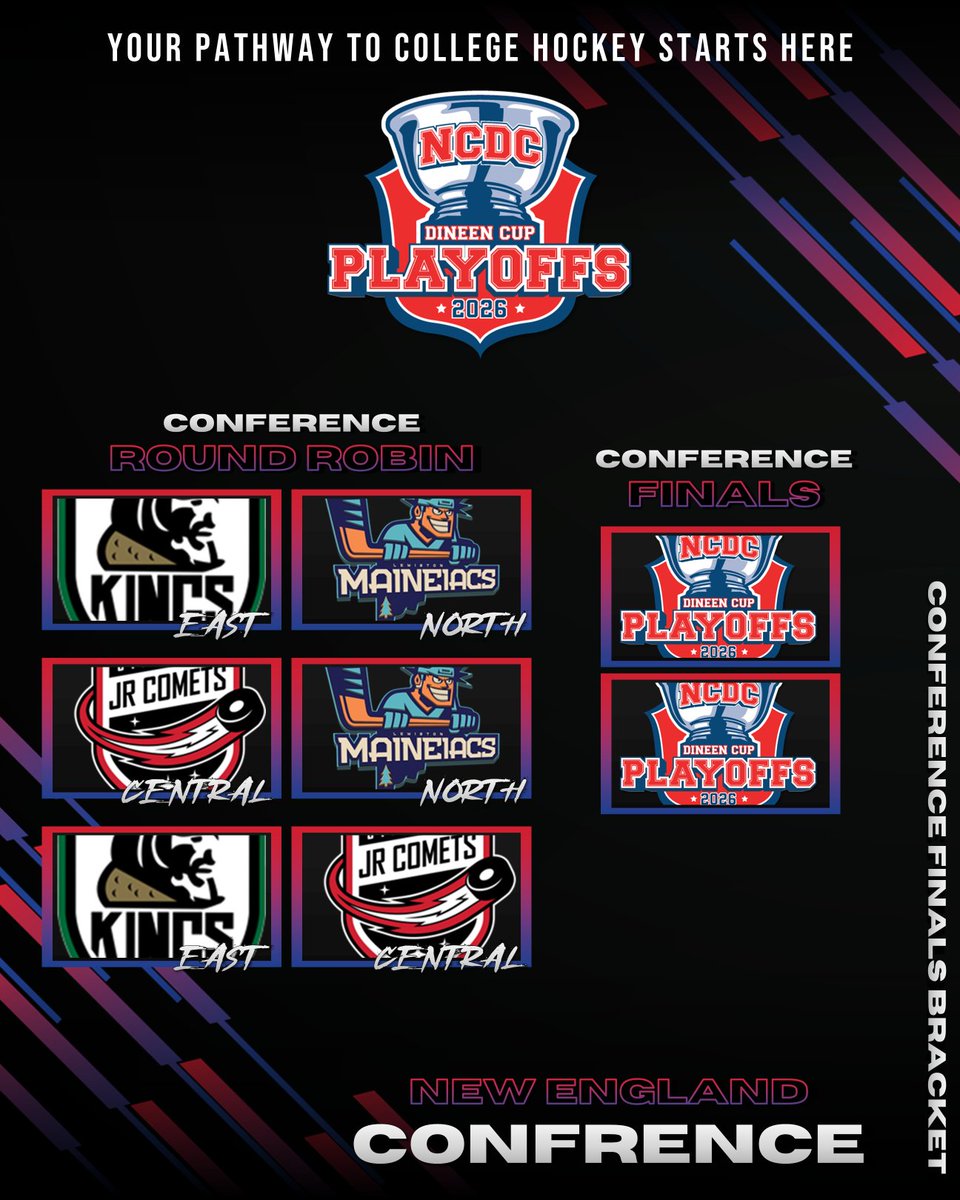 NCDC Hockey tweet media