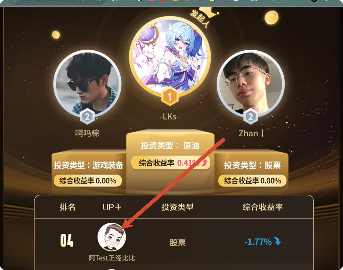 OpenCils tweet media