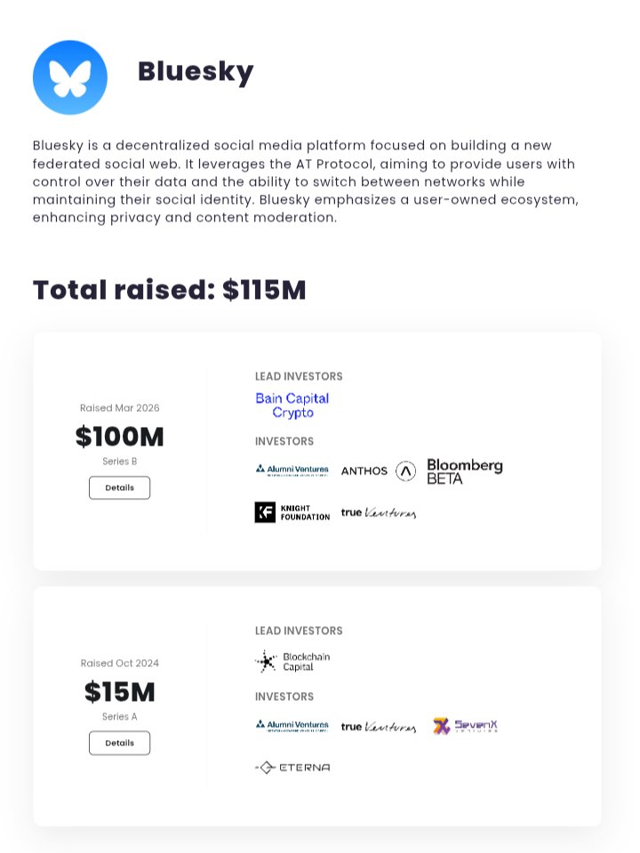 Crypto Next 🧗‍♀ tweet media