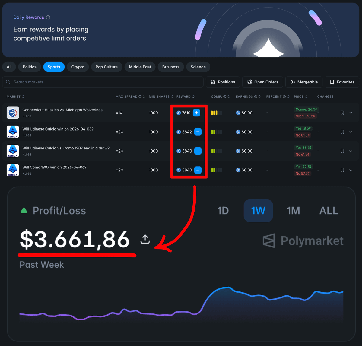 Oracle Boar tweet media