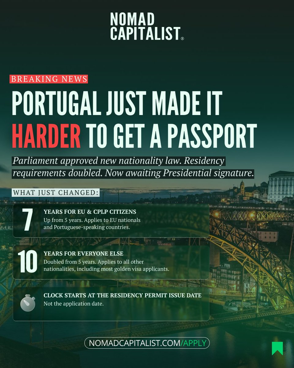 Nomad Capitalist tweet media