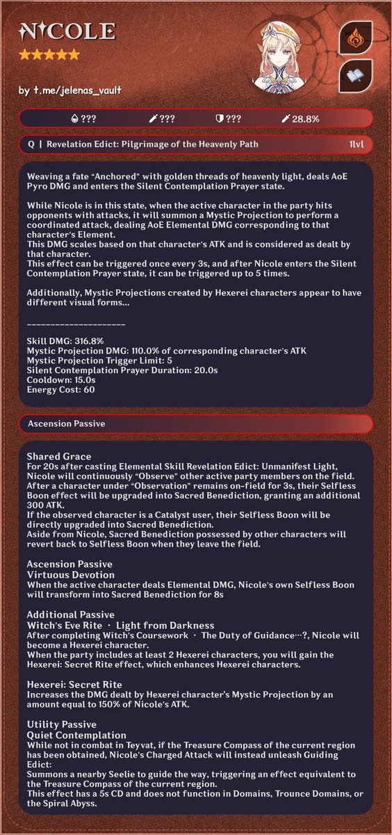 Genshin Universe tweet media