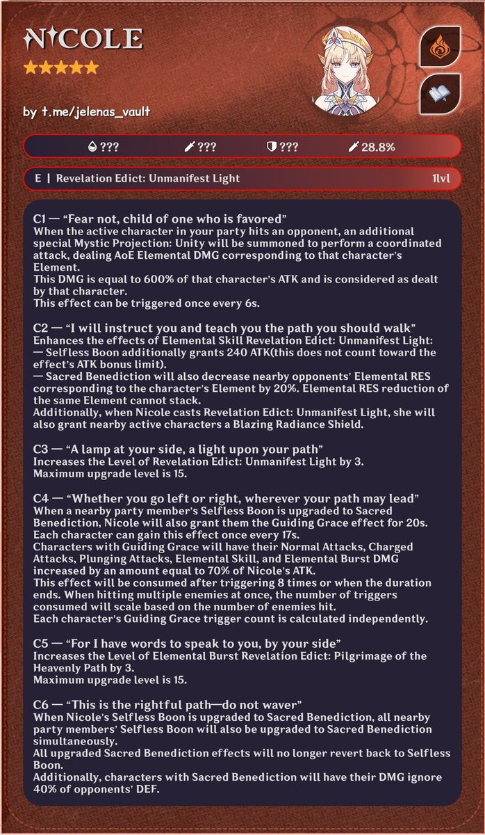 Genshin Universe tweet media