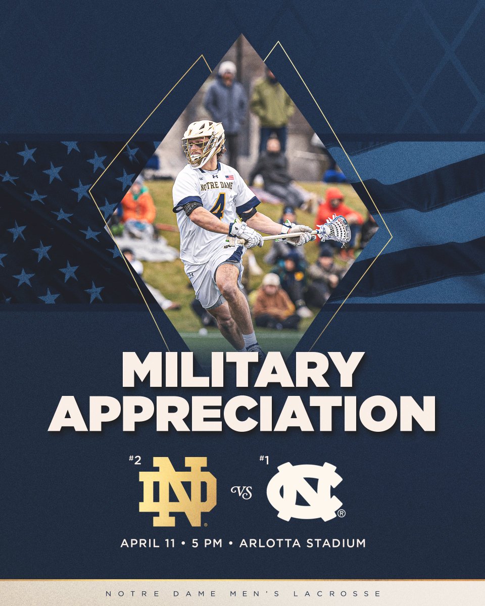 Notre Dame Lacrosse tweet media