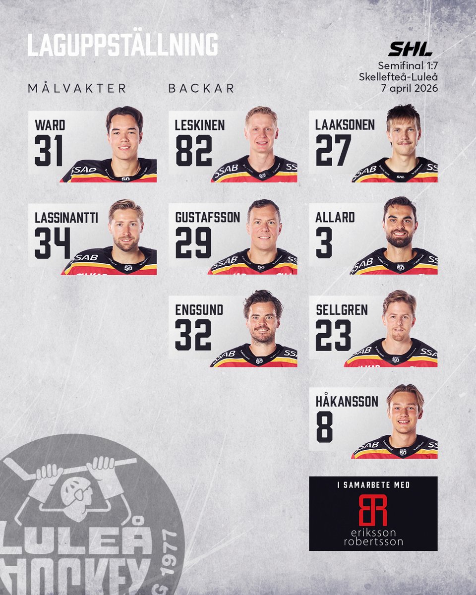 Luleå Hockey tweet media