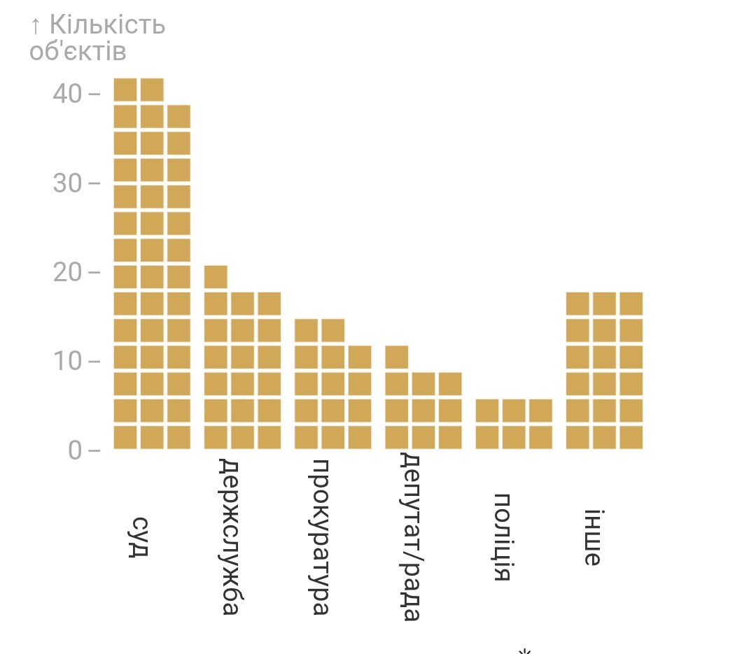 ✙Себастьян Перейро✙ tweet media