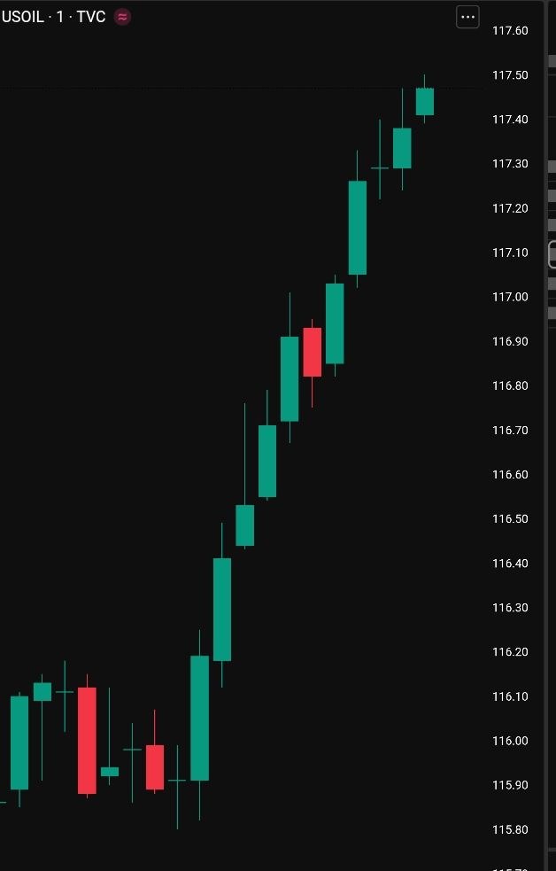 Max Crypto tweet media