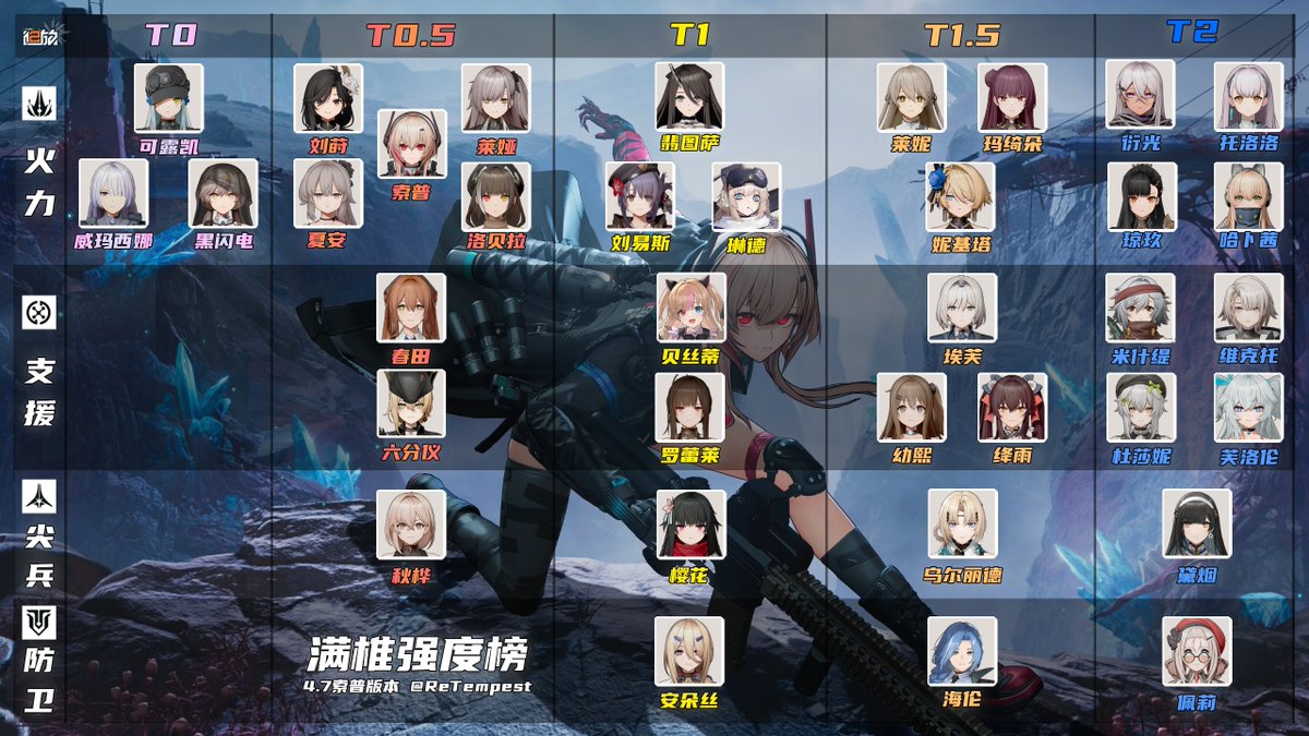 シャランティ・レーヴェル tweet media